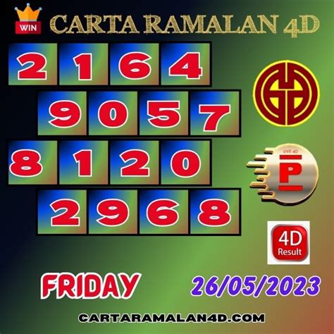9699 4d history|4D Lucky No. 9699 .